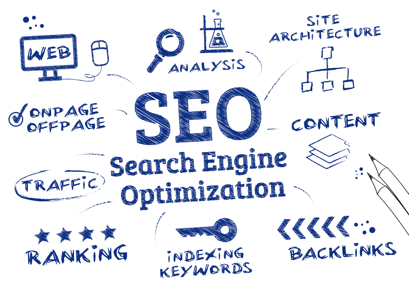 Seo Optimization Step by Step Guide